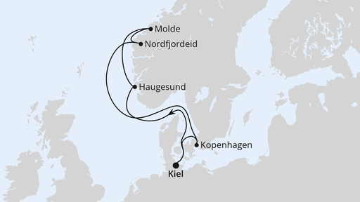 Norwegen ab Kiel