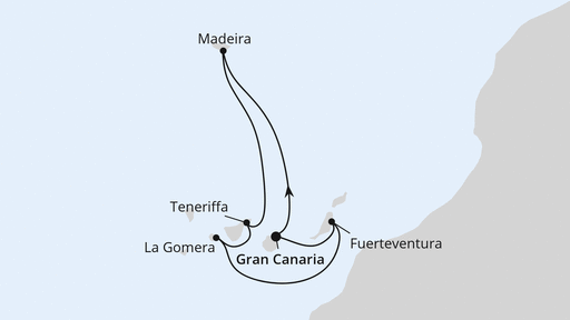 Kanaren & Madeira