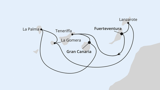 Kanarische Inselwelt mit La Gomera