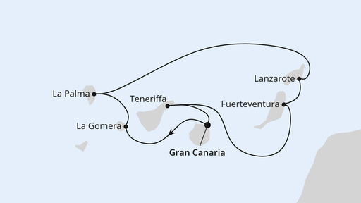 Kanaren mit La Gomera