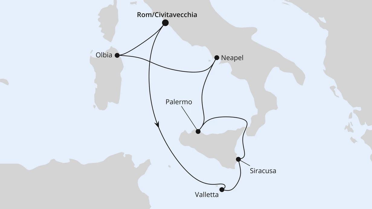 Italien & Malta