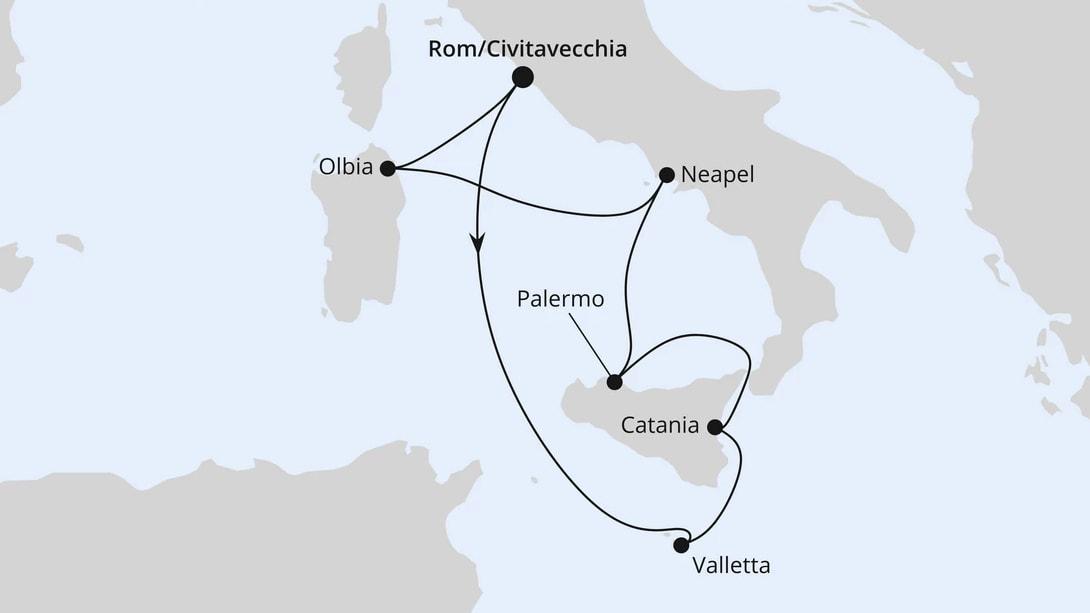 Italien & Malta
