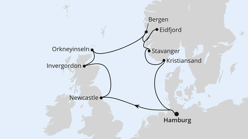 England, Schottland & Norwegen