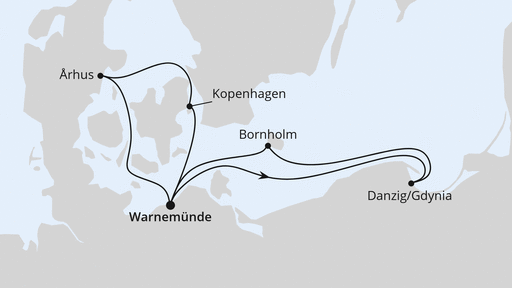 Dänemark & Polen