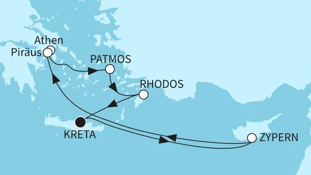 Mediterrane Inseln und Zypern