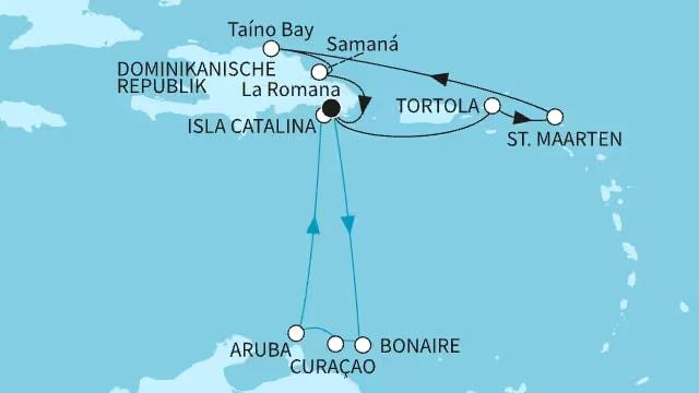 Karibische Inselwelten