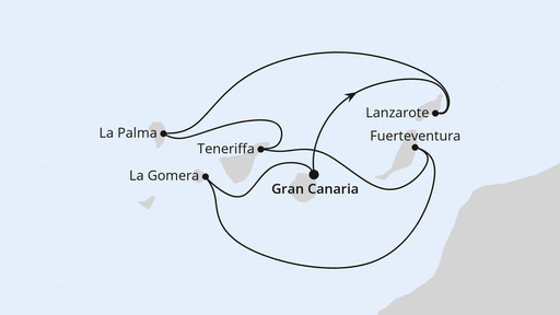 Kanaren mit La Gomera