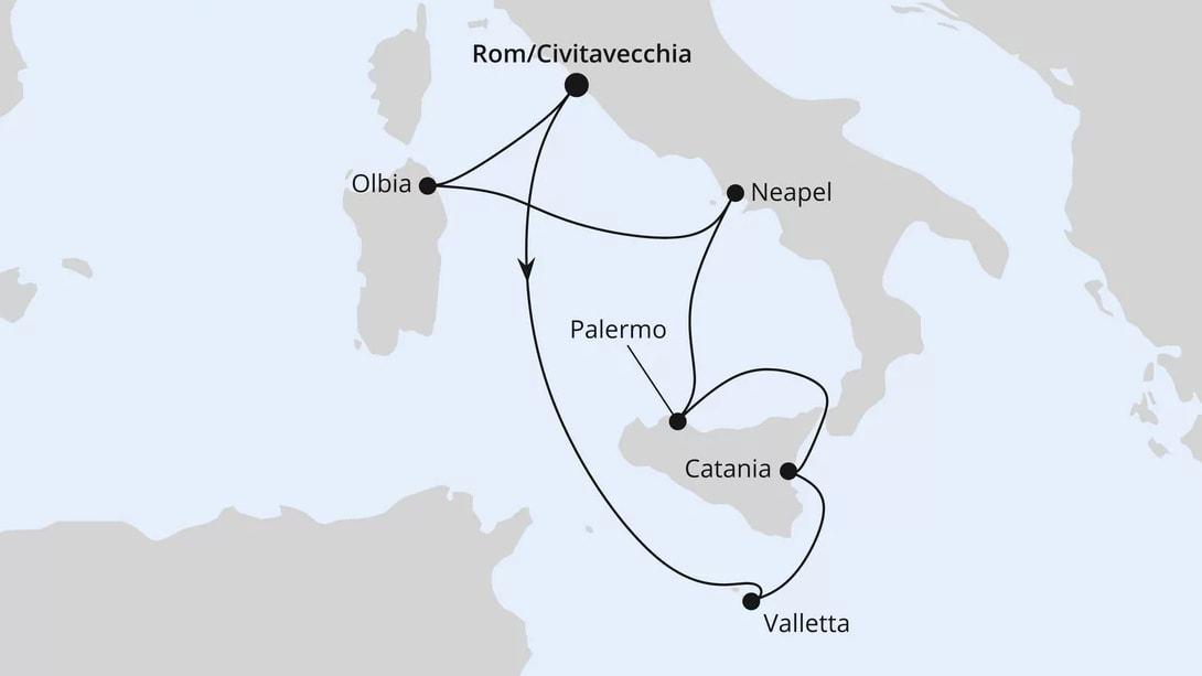 Italien & Malta