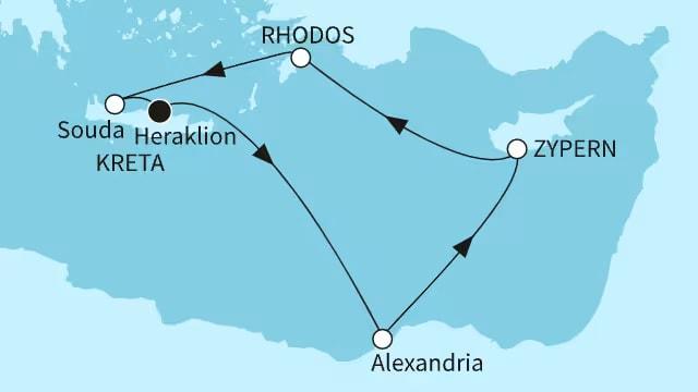 Ägypten und Griechische Inseln