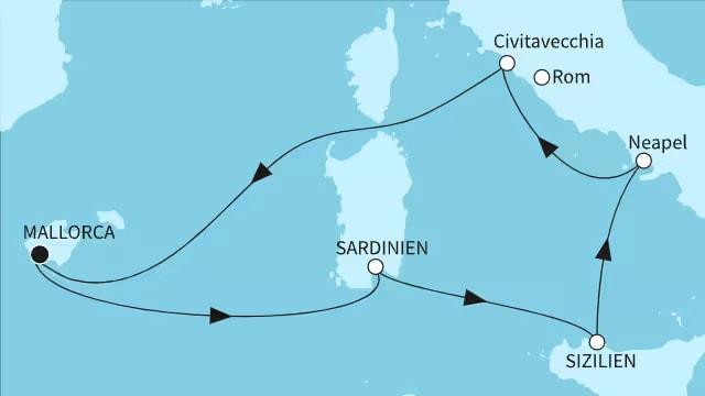 Italiens Sonnenseiten