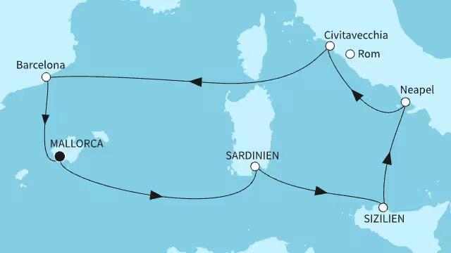 Italiens Sonnenseiten